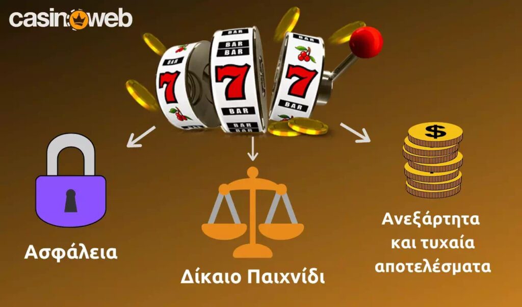 RNG στα φρουτάκια: Πως βγαίνουν οι συνδυασμοί 25 RNG στα φρουτάκια