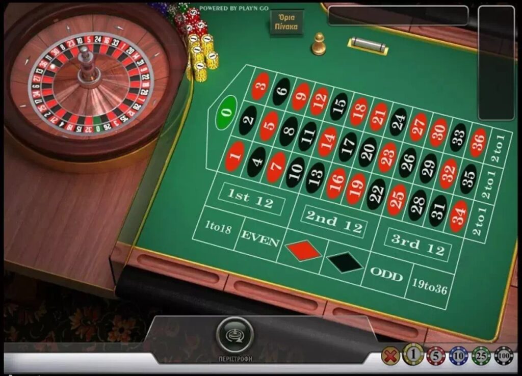 Ρουλέτα – Τα πάντα για το δημοφιλέστερο τυχερό παιχνίδι 35 ρουλέτα online