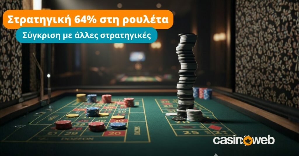 Στρατηγική 64% στη ρουλέτα: - Πώς λειτουργεί, πιθανότητες και εφαρμογή 1 Στρατηγική 64% στη ρουλέτα: Σύγκριση με Άλλες Στρατηγικές